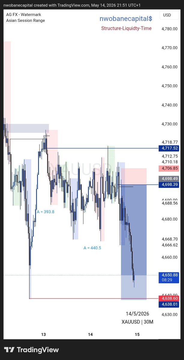 Nwobane_capital📊 tweet media