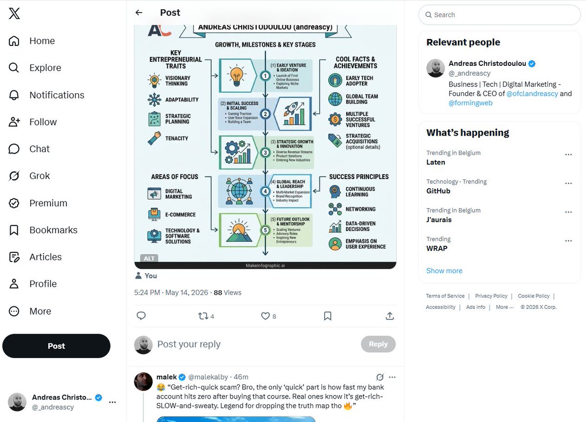 Andreas Christodoulou tweet media