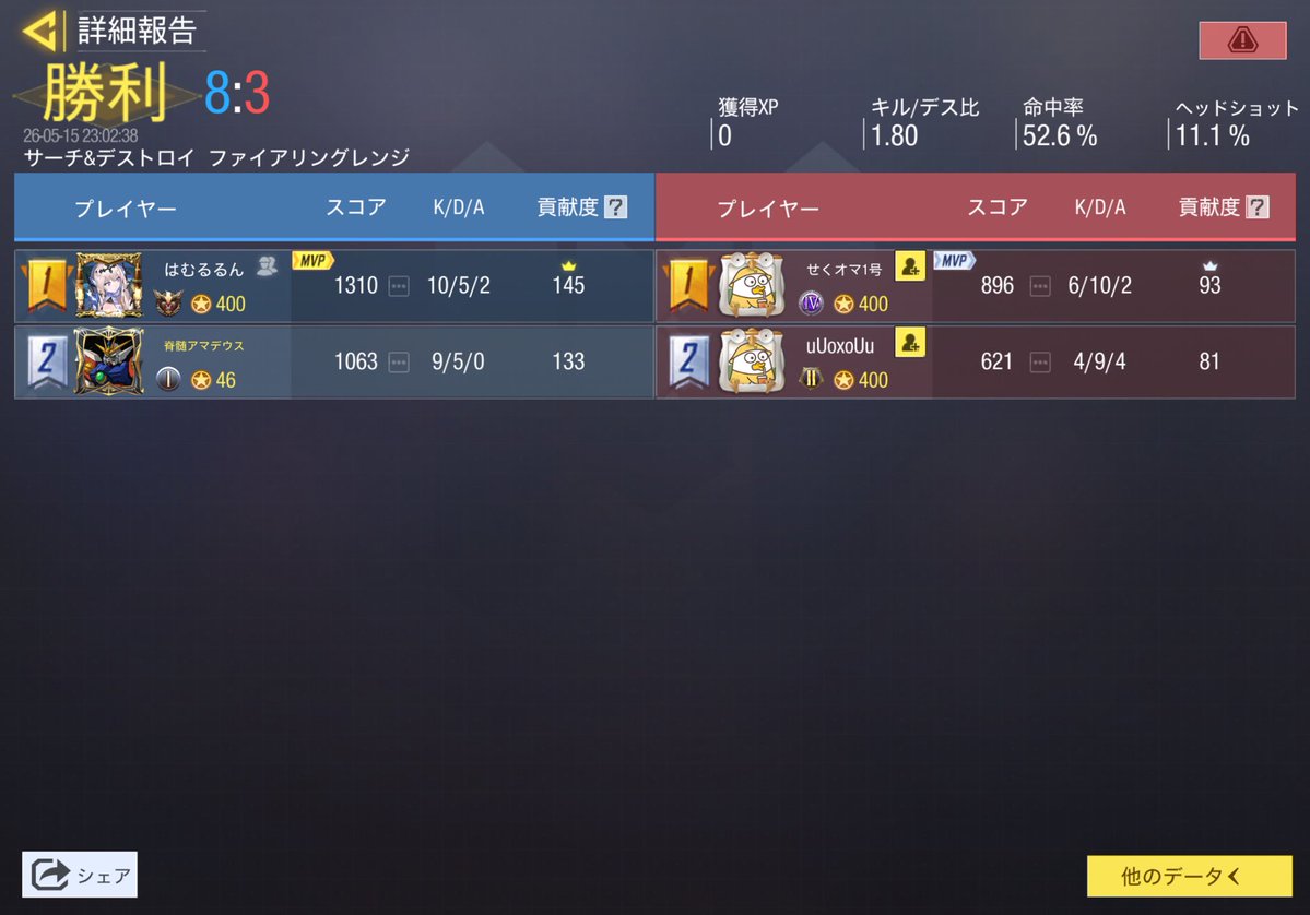 髙野ツ tweet media