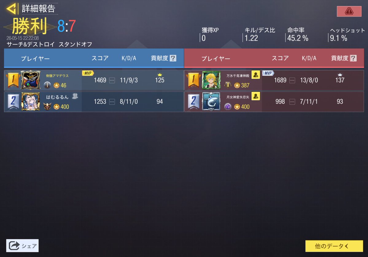 髙野ツ tweet media