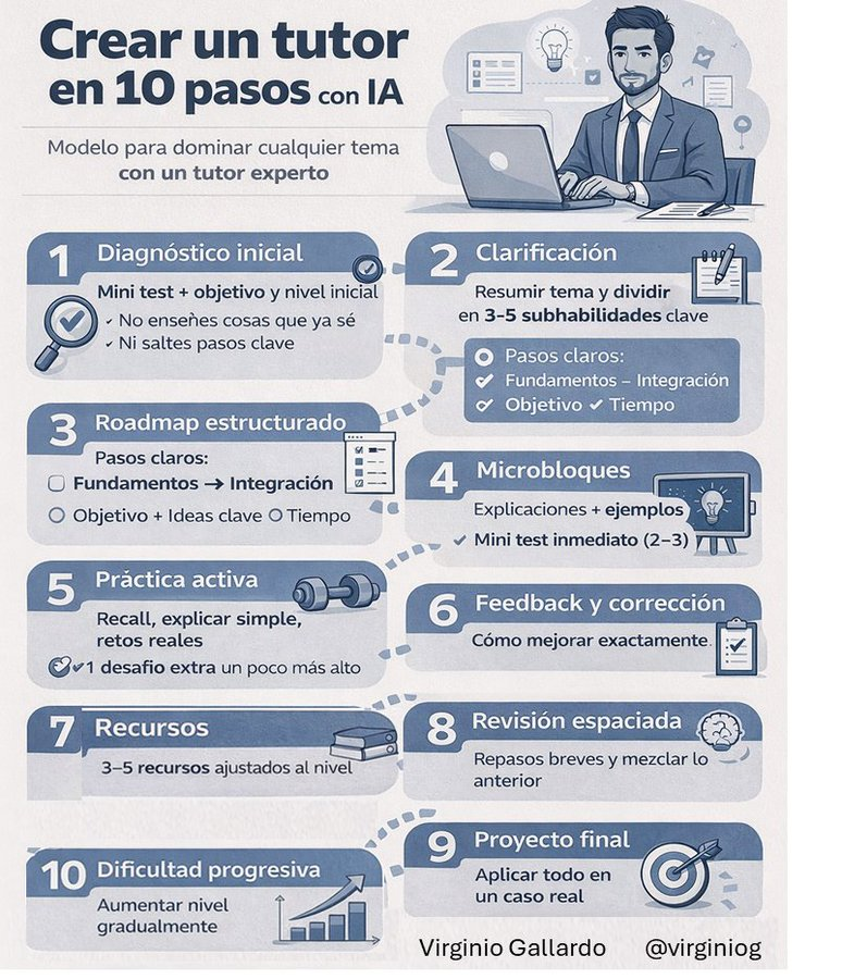 Virginio Gallardo tweet media