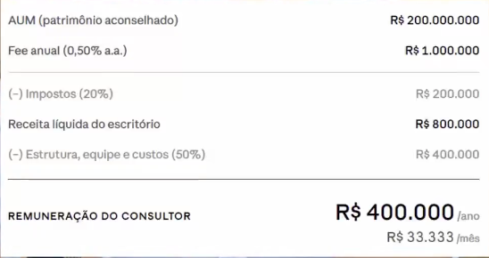 Café com Sardinha ☕🐟🐟🦈 tweet media