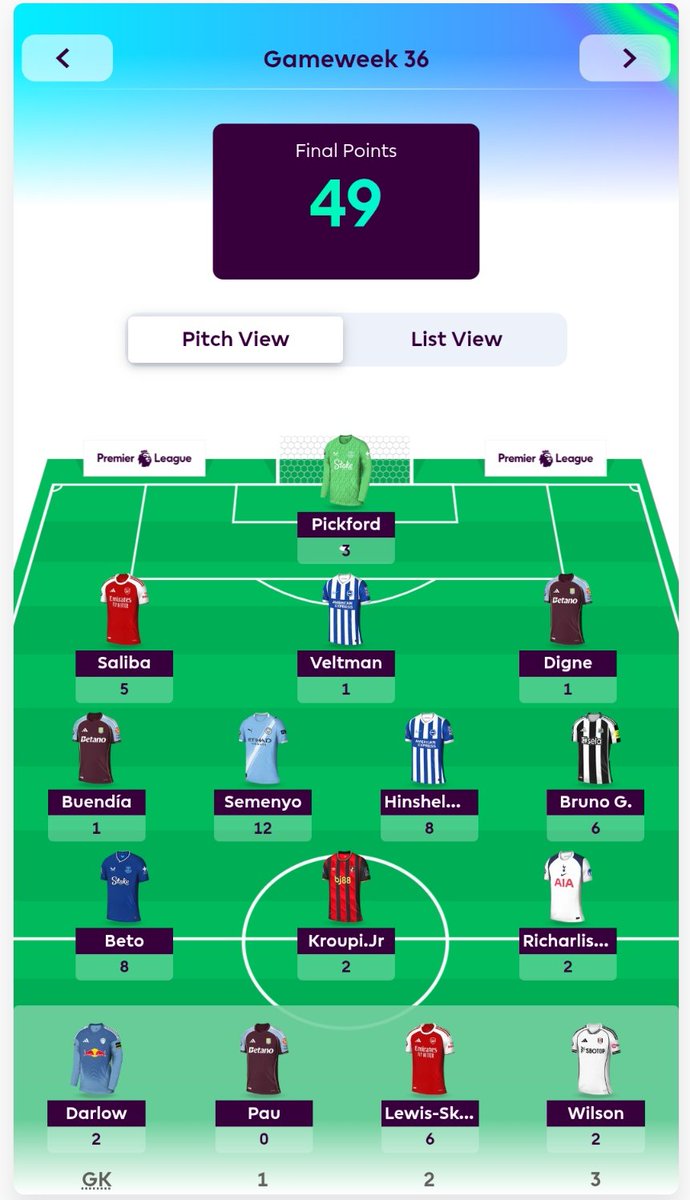AS_Athletic's tweet photo. How things stand after 36 GWs!

Contributions:

G - Semenyo, Beto, Hinshelwood
CS - Saliba
Defcon - Bruno G.
🧤 - Pickford

#ASA #DYD #FPL #fpldraft https://t.co/mFzq6waVP8