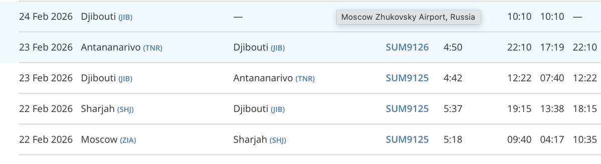 WarMonitor🇺🇦🇬🇧 tweet media