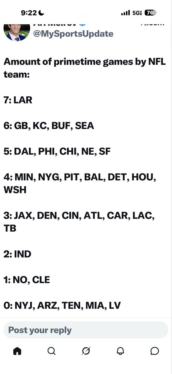 I Love Sports ☘️ tweet media