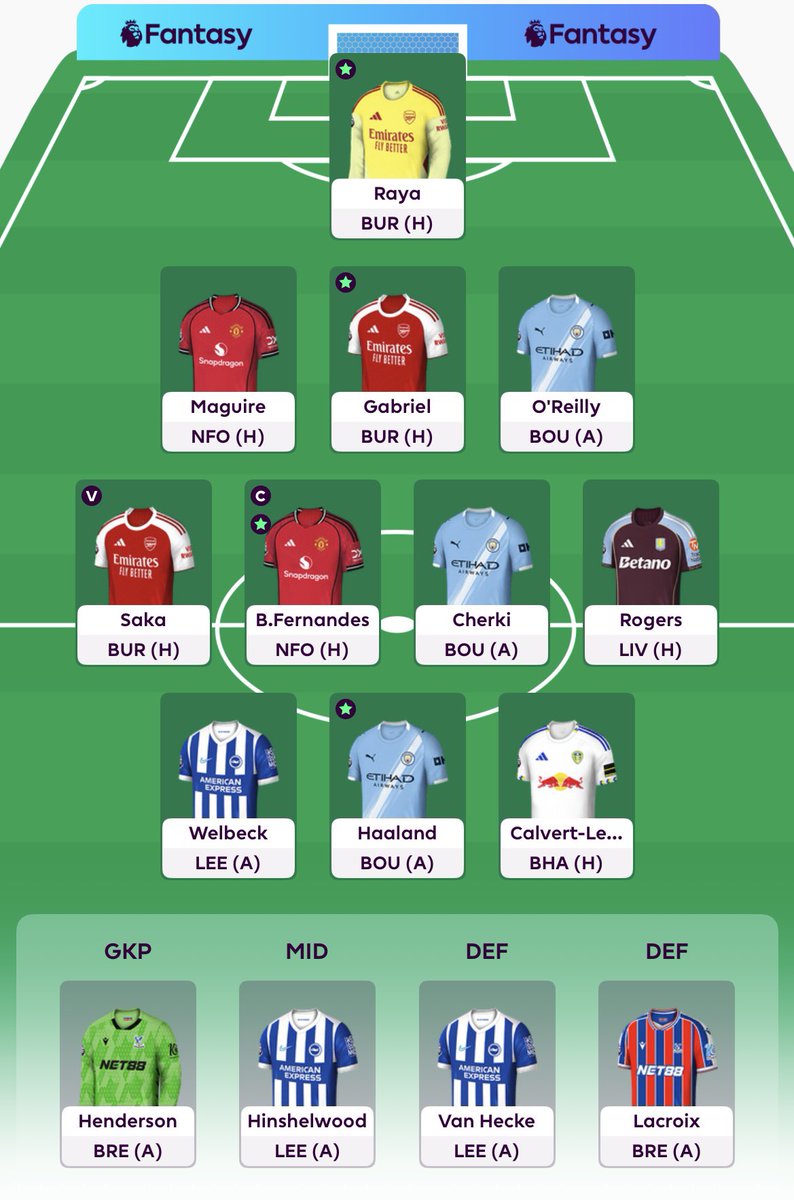 FPL_Fool's tweet photo. #FPL GW37✔️

♻️Rolling the FT

©️Bruno 🇵🇹

Good luck #FPLCommunity 🤞 https://t.co/FOaHRZRSTn