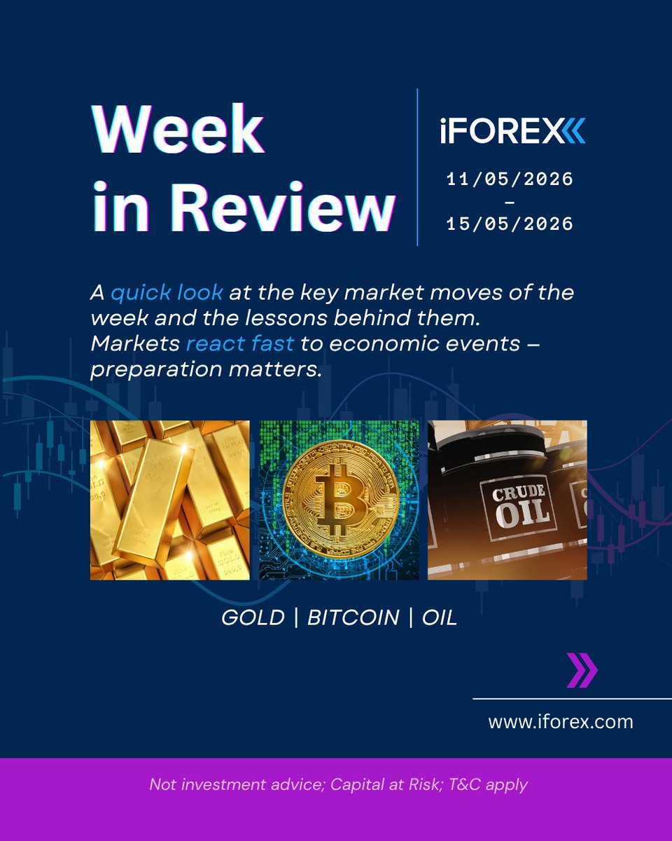 iFOREX tweet media