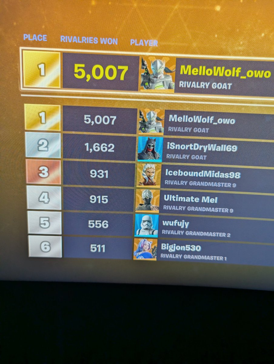 MelloWolf tweet media