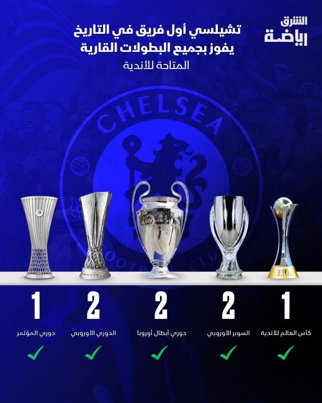 مناور العَرَافَهْ tweet media