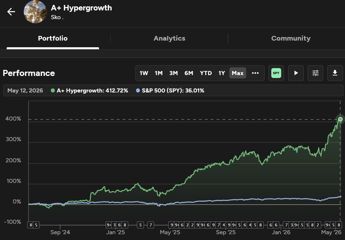 skowihx's tweet photo. I've just increased my position in $DFSC 

Investing in companies like this is how I've outperformed $SPY by over 10x during the past two years...  

On May 5th, some warrants were likely exercised on DFSC after the stock moved above the warrant strike price, the large sellers over the past two days are suspect to be those that exercised the warrants.  

If that's the case, their selling seems to be driven by financing mechanics (warrant holders locking in quick profits), rather than a fundamental reassessment of DEFSEC's business.  

Non-fundamental, likely uninformed large sellers driving the price down --> buying opportunity for investors who understand DEFSEC's business