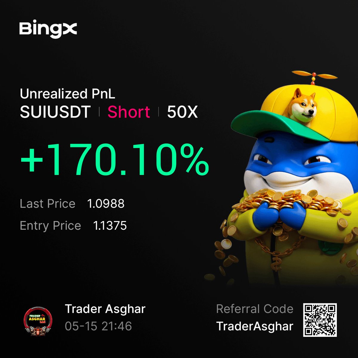 Trader Asghar LLC tweet media