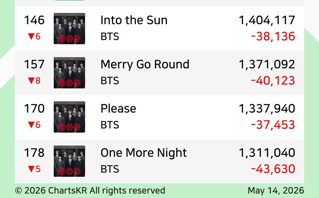 𝐒𝐨𝐚𝐡⁷🥢𓊝 tweet media
