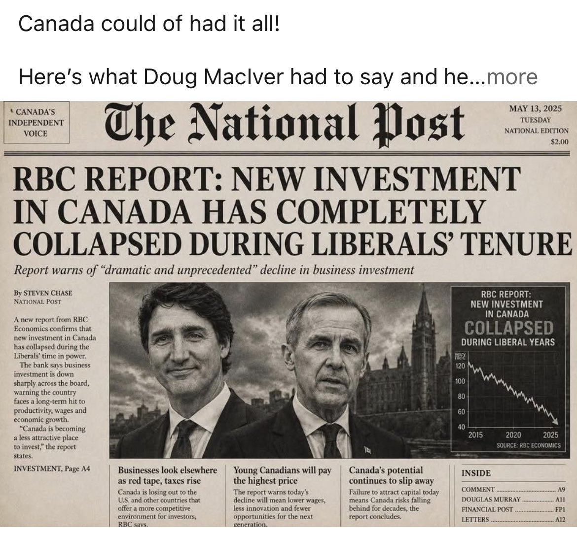 Dave West tweet media