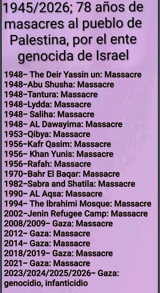 dresyordan's tweet photo. @DaniMayakovski Las tierras del ente  (falso estado de Israel), se las  regaló el genocida imperio británico, y ni siquiera eran de ellos, ya que esas tierras, eran una de sus colonias. https://t.co/JCOzx07BAj