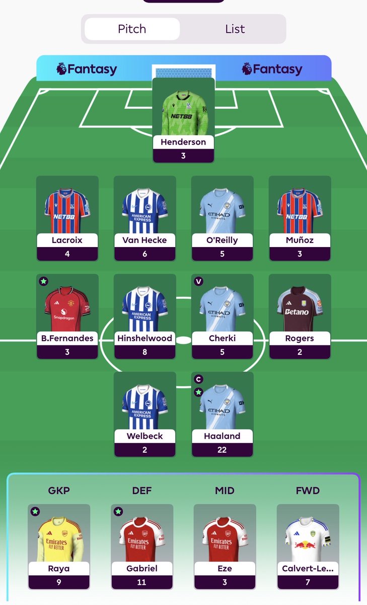 Corey_SWFC's tweet photo. Defending mini league by 19 points, what’s the best strategy is for the next 2 game weeks to maintain my lead, I have 3 free transfers and they have 1, thanks :)

First team is mine, second picture is their team #FPL #FantasyPremierLeague https://t.co/TCPE5cbmnf