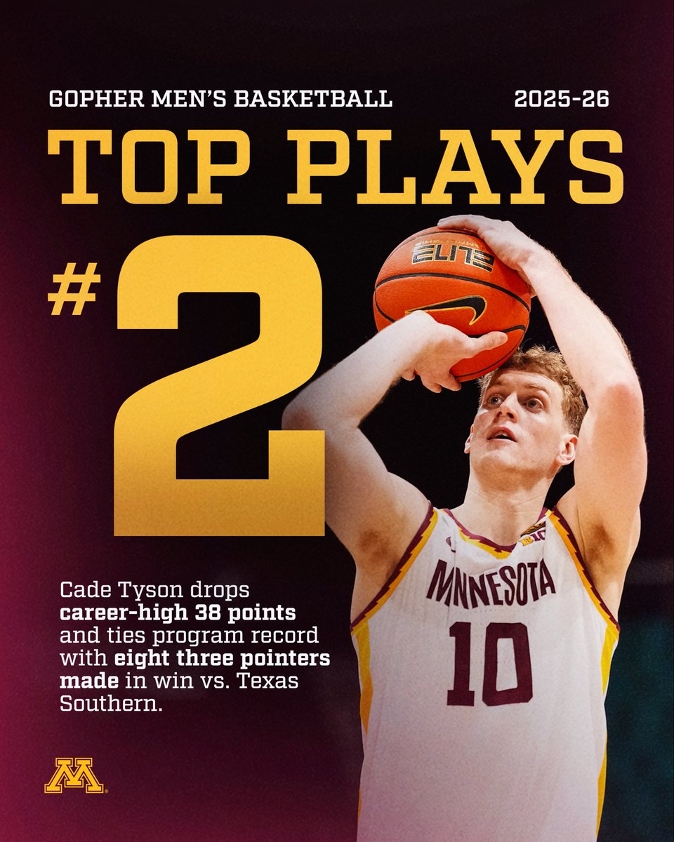 GopherMBB's tweet photo. Replay Cade’s 38 

#TeamTogether https://t.co/9jivSqvLkR