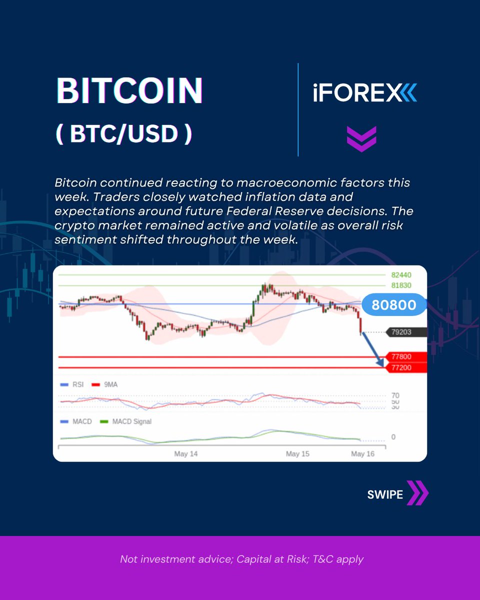 iFOREX tweet media