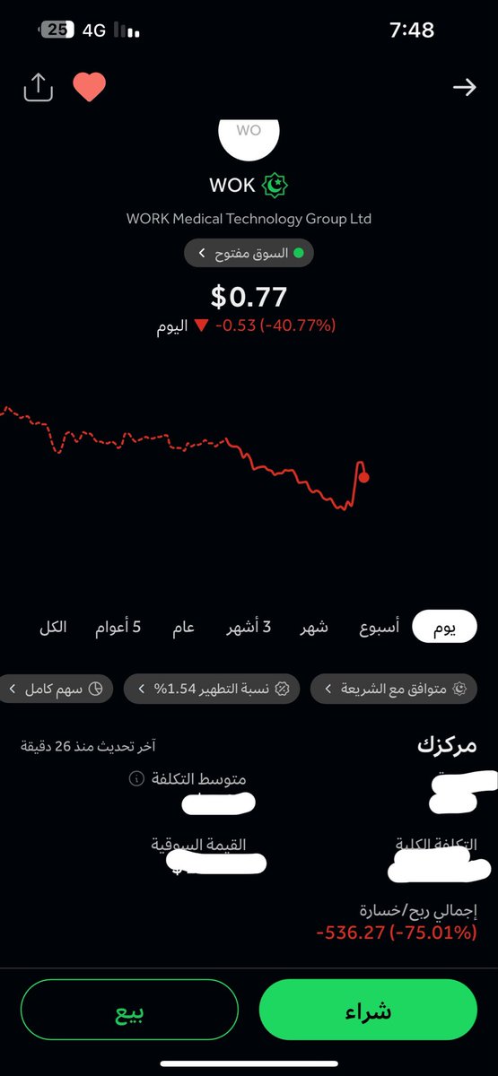 i_shya's tweet photo. @wolftrader01 يوم المنى يرجع😔 https://t.co/LNxHIZAGG4