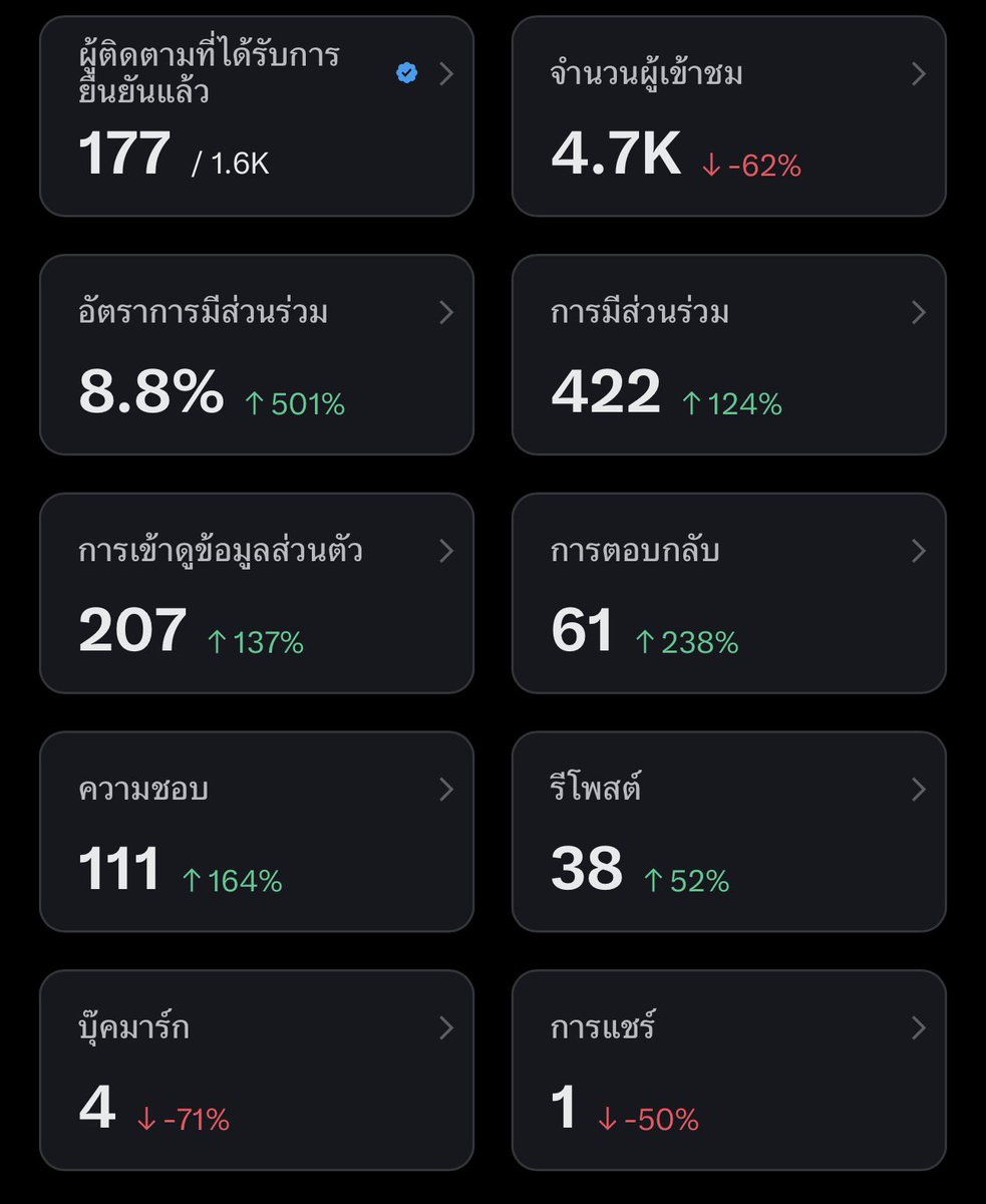 𝐛.𝐣𝐞𝐱𝐤_ (slowทำงาน) tweet media