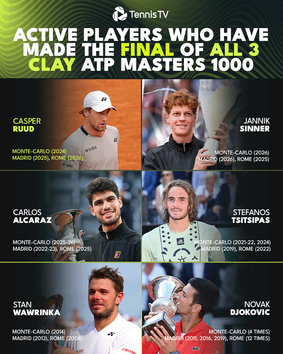 Tennis TV tweet media