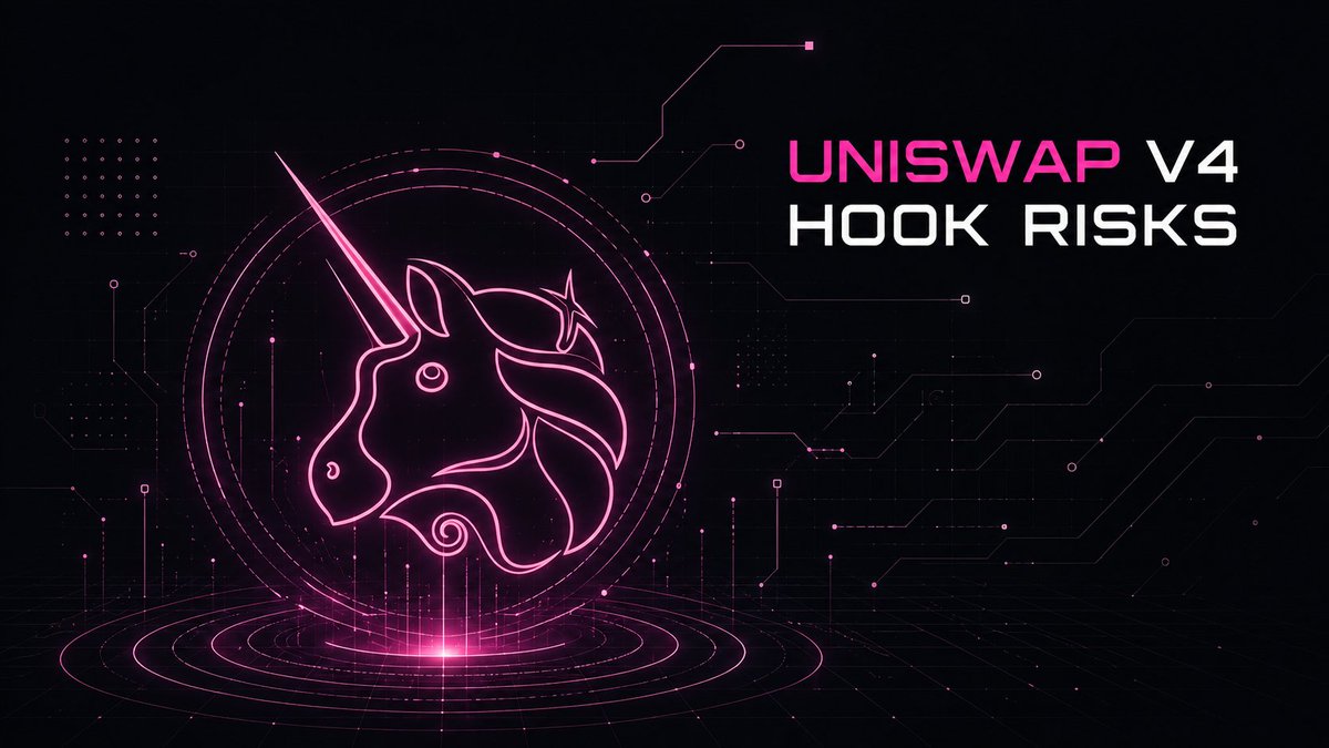 defi_alert_next's tweet photo. Uniswap V4 Hooks enable pool customization—but each pool is now a smart contract risk. 
Seven vulnerabilities identified: permission mismatches, delta errors, reentrancy, access control flaws, DoS, centralization, front-running. 
Don't assume hooks are safe. Audit before deposit. #DeFi #security