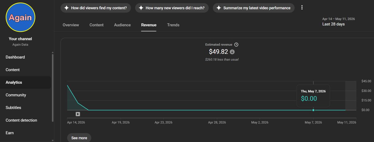 AgainData_X tweet picture