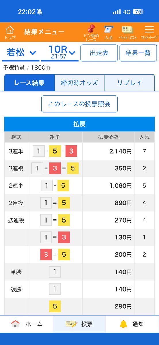 COCOLO♥️BOAT RACE予想🎯 tweet media