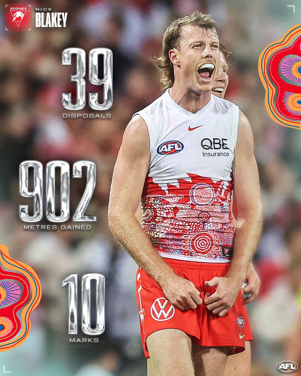 AFL tweet media