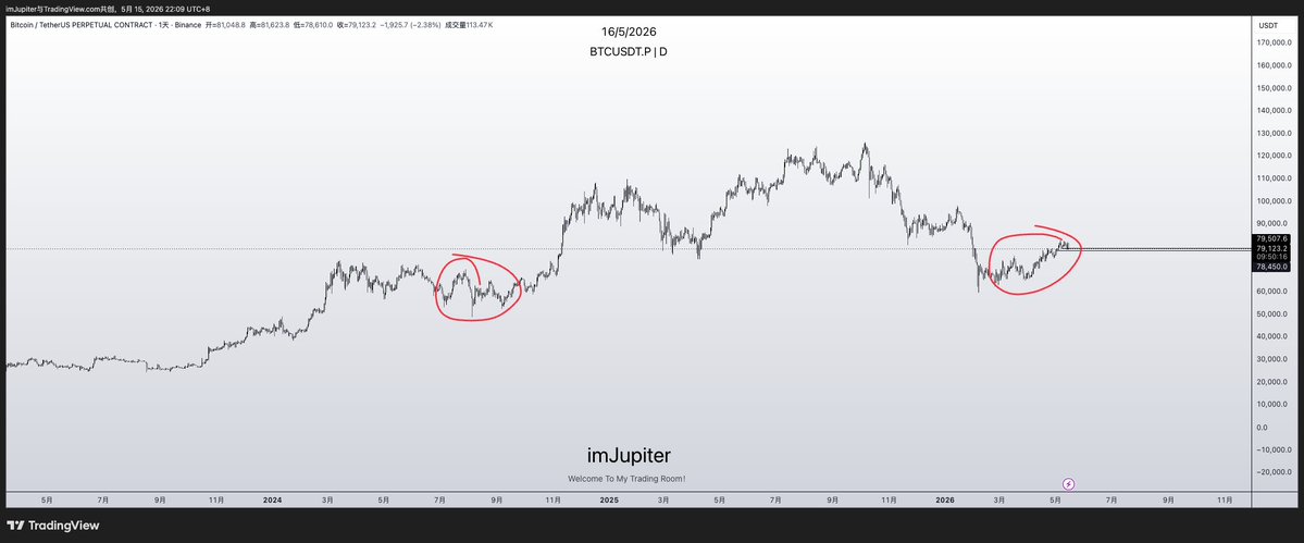 imJupiter tweet media