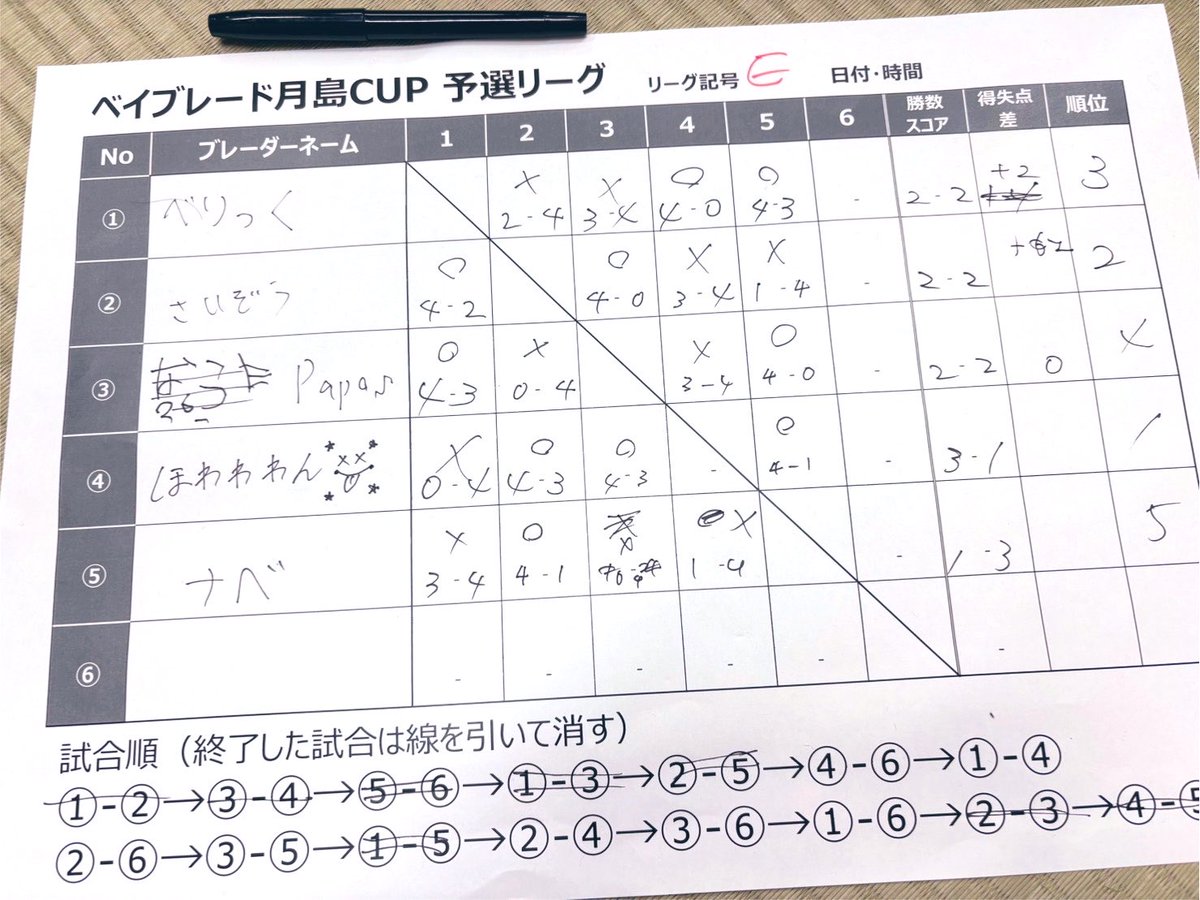 雪華〈せつな〉 tweet media