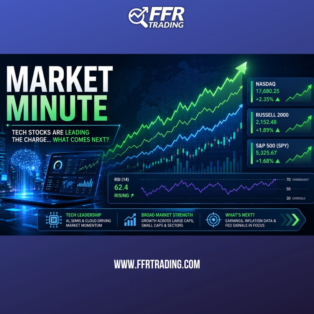 ffrtrading's tweet photo. Tech is on fire again.

The Nasdaq led the way this week, with small caps and SPY following higher. 

So, does this rally still have room to run?

Watch this week’s Market Minute.  https://t.co/RLjrOJ16wq 

#StockMarket #Nasdaq #SPY #TechStocks https://t.co/zesQ78O5ZT