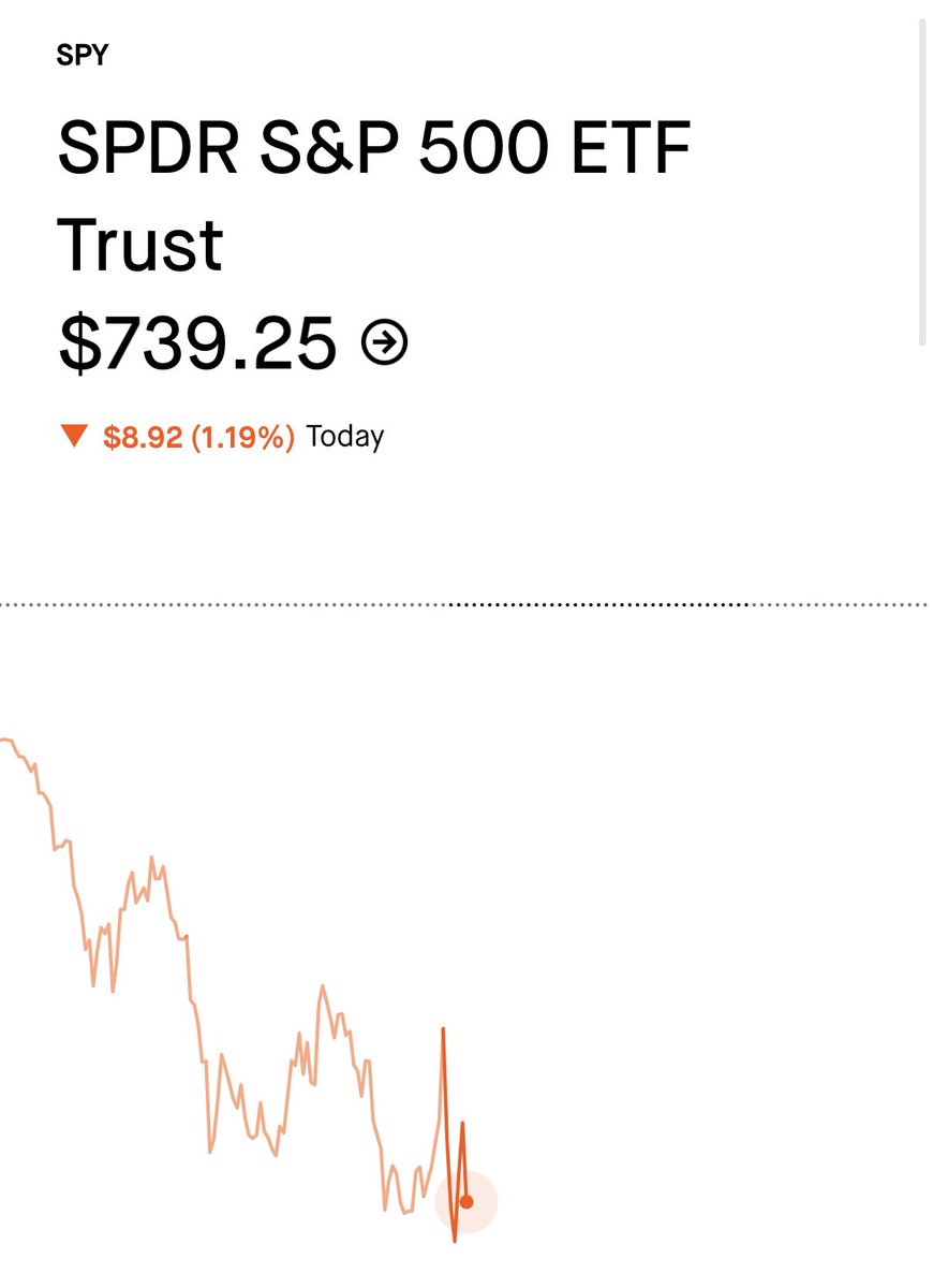 Tech Bull tweet media