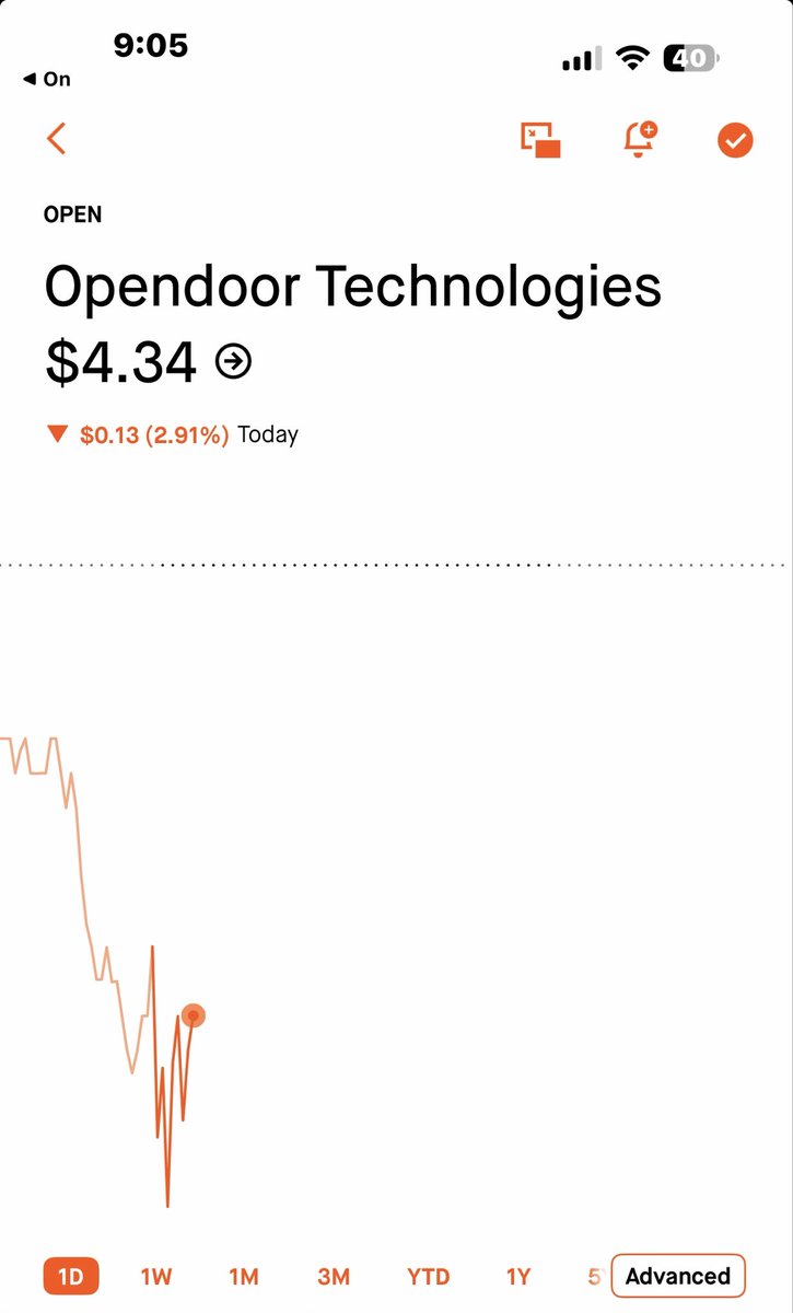 BlueDot_Techs's tweet photo. $open 🤕 https://t.co/2TQ6UMpoma