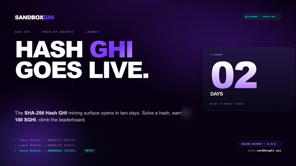 sandboxghi's tweet photo. 2 days until Hash-of-Agents opens.
Find valid hashes.
Earn SGHI.
Fuel the Liquidity Reactor.
SHA-256 energy, Solana trench utility.
The nonce hunt begins soon.
#Hash256 #GHI #Solana #SolanaEcosystem #ComingSoon https://t.co/VKI9laLves