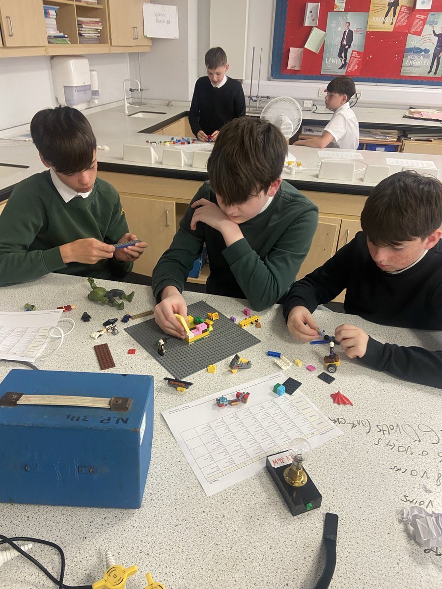 SSHS_Science tweet picture