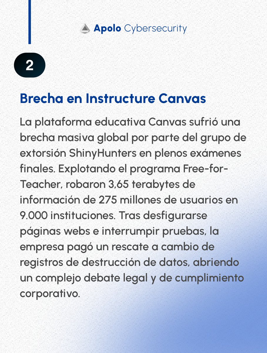 ApoloCybersec's tweet photo. Esta semana hemos visto cómo ransomware, campañas de ingeniería social y vulnerabilidades críticas siguen afectando a sectores estratégicos y entornos corporativos en todo el mundo.

Más contexto y análisis: https://t.co/KeszpRXX6a

#Ciberseguridad #ApoloCybersecurity https://t.co/qGeshzkDq0