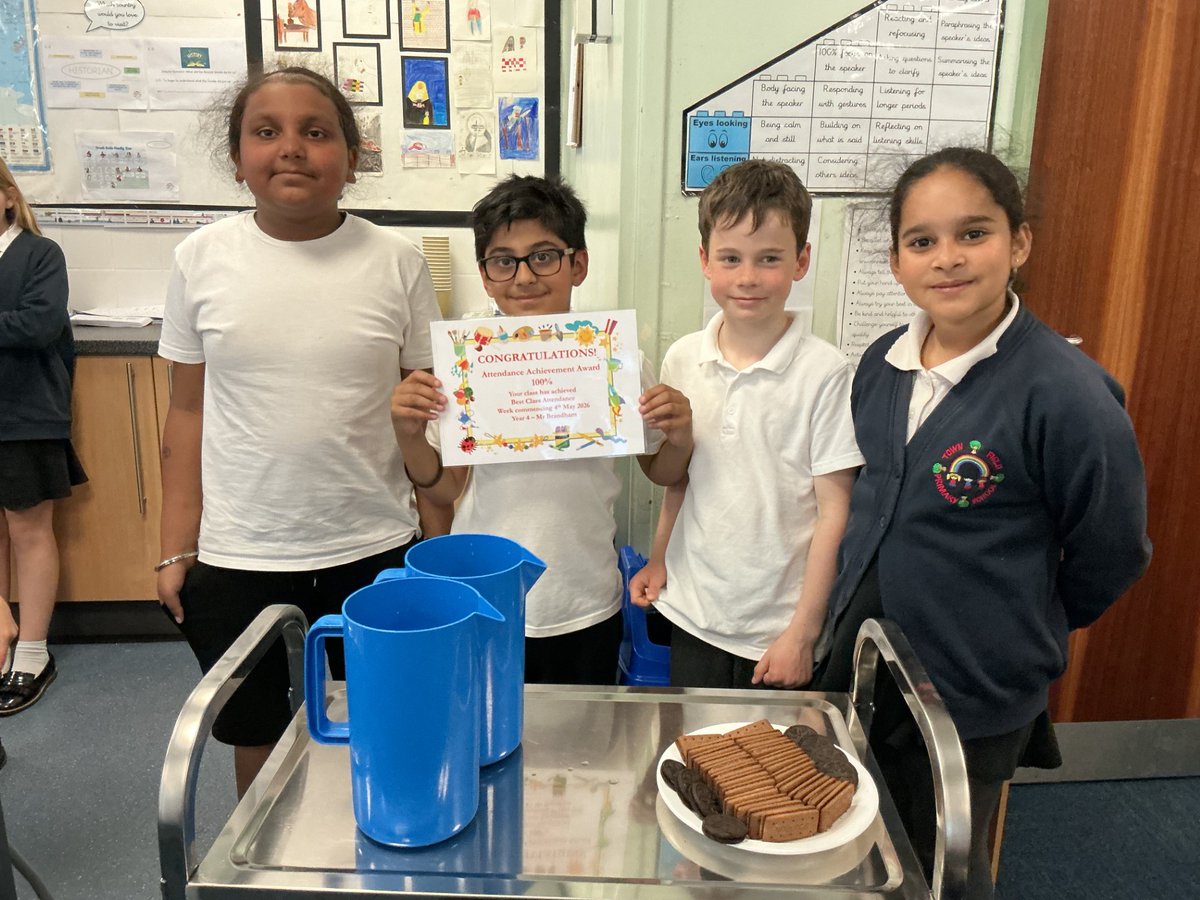 Town Field Primary School tweet media