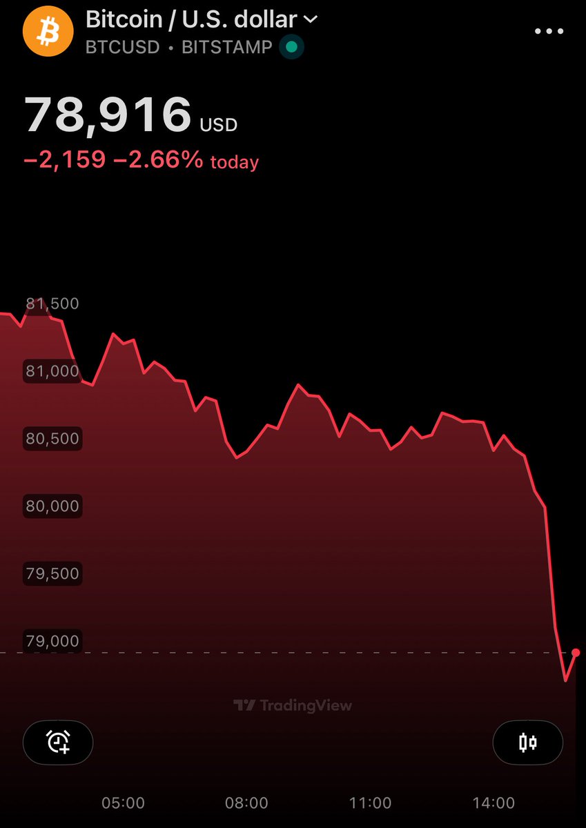 The Bitcoin Street tweet media