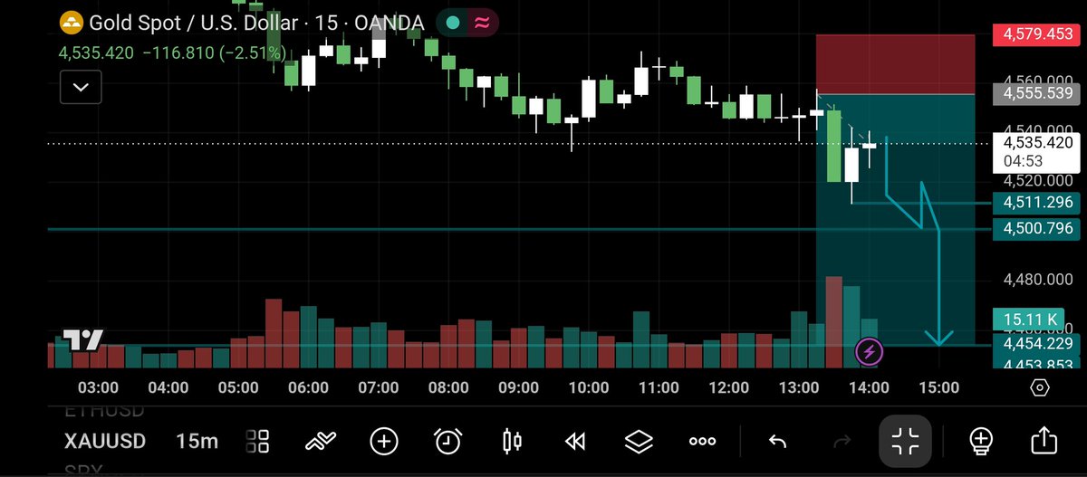 SmartMoney_FX tweet media