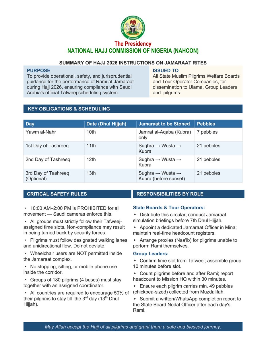 National Hajj Commission of Nigeria tweet media