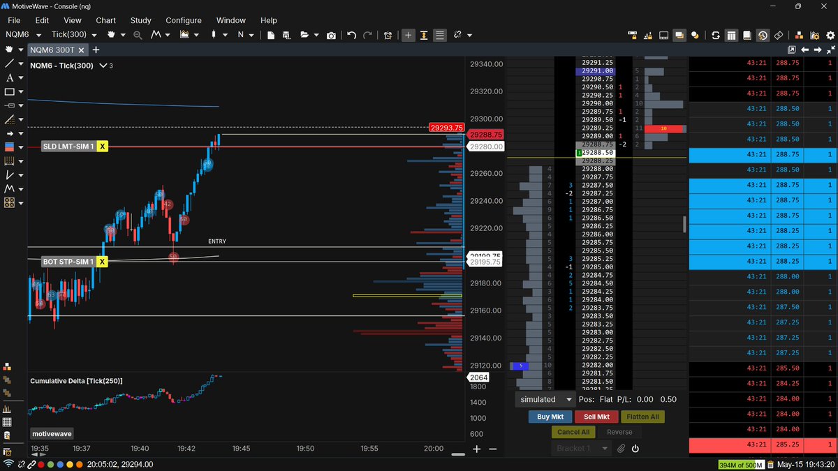 juceybeetle's tweet photo. sniper entry 🧘🏻 $NQ $QQQ $NVDA https://t.co/UqxoE8ekwU