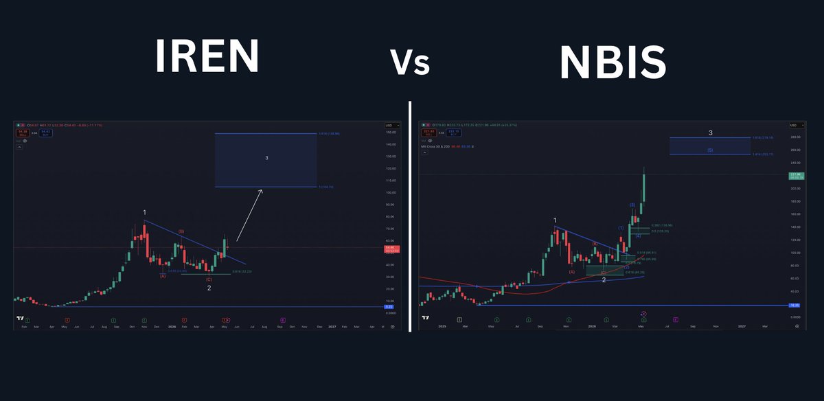 StockTrader_Max tweet media