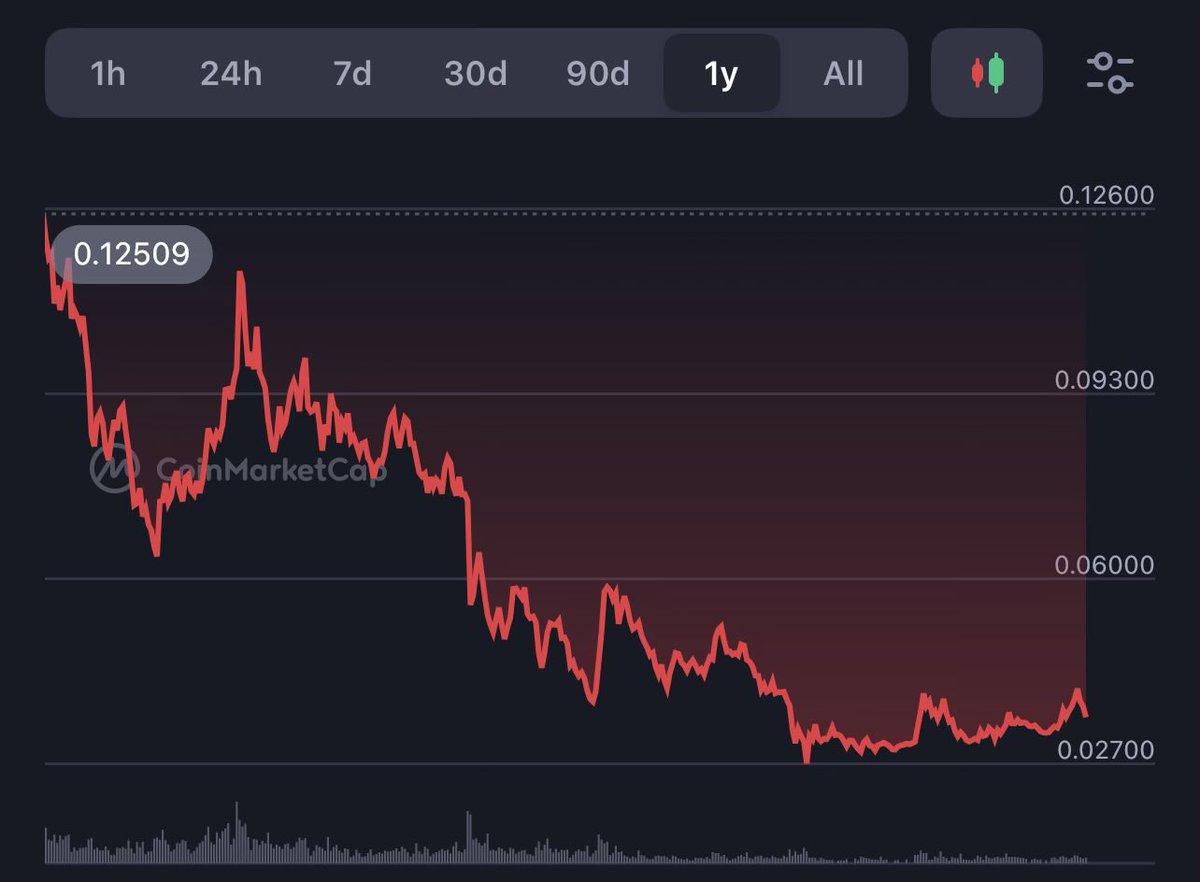 Crypto Matt ꓘ tweet media