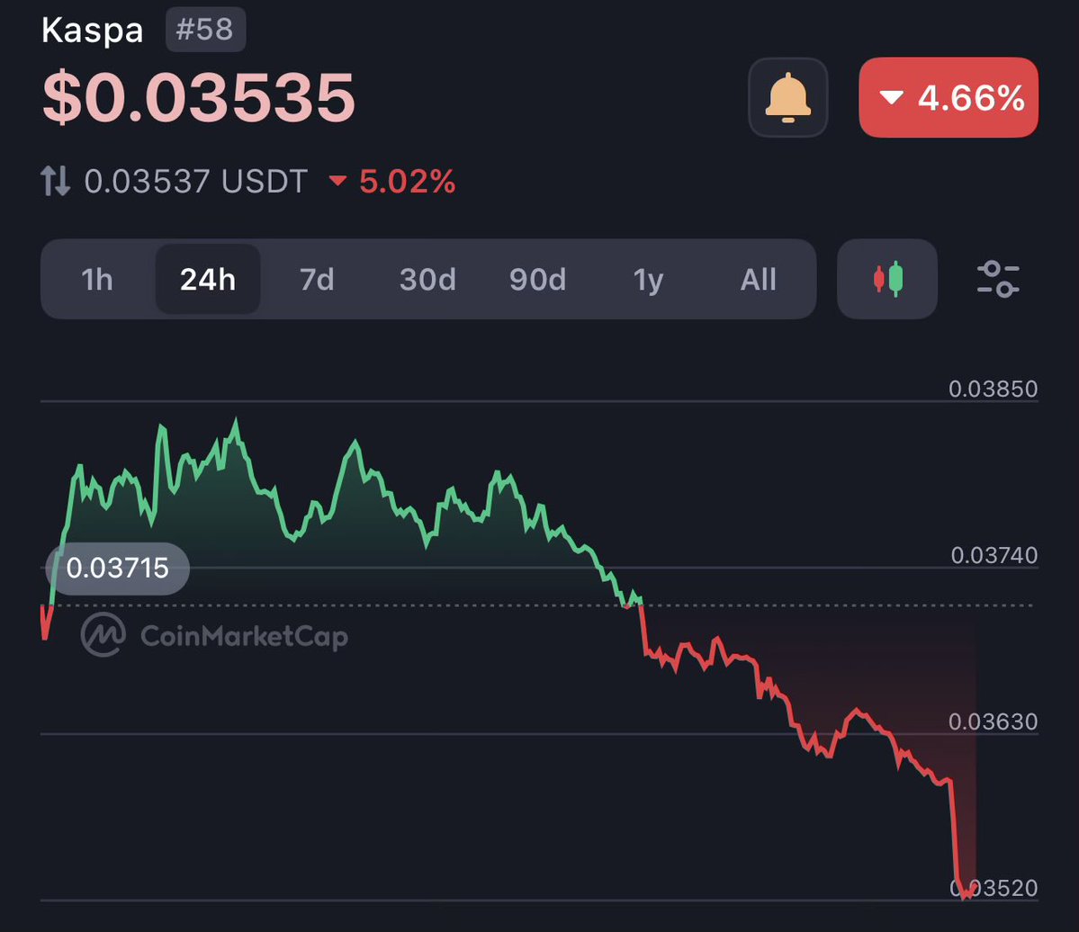 Crypto Matt ꓘ tweet media