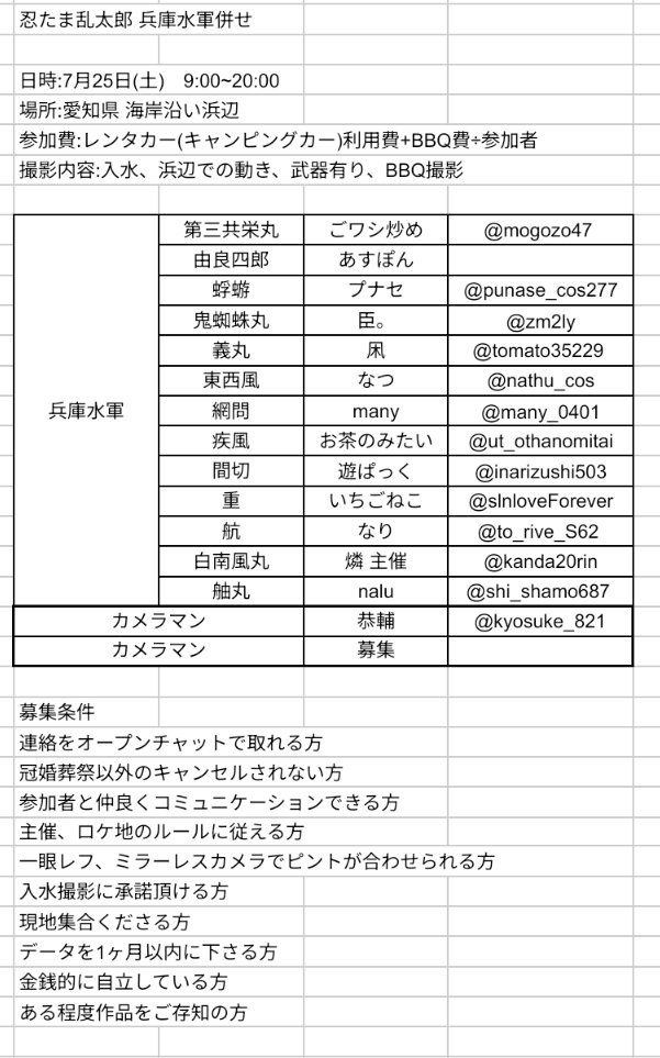 燐@5/17コミライｻｺﾝ tweet media