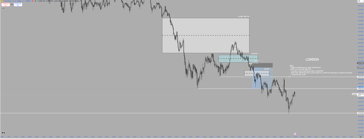 ctrader9K tweet media