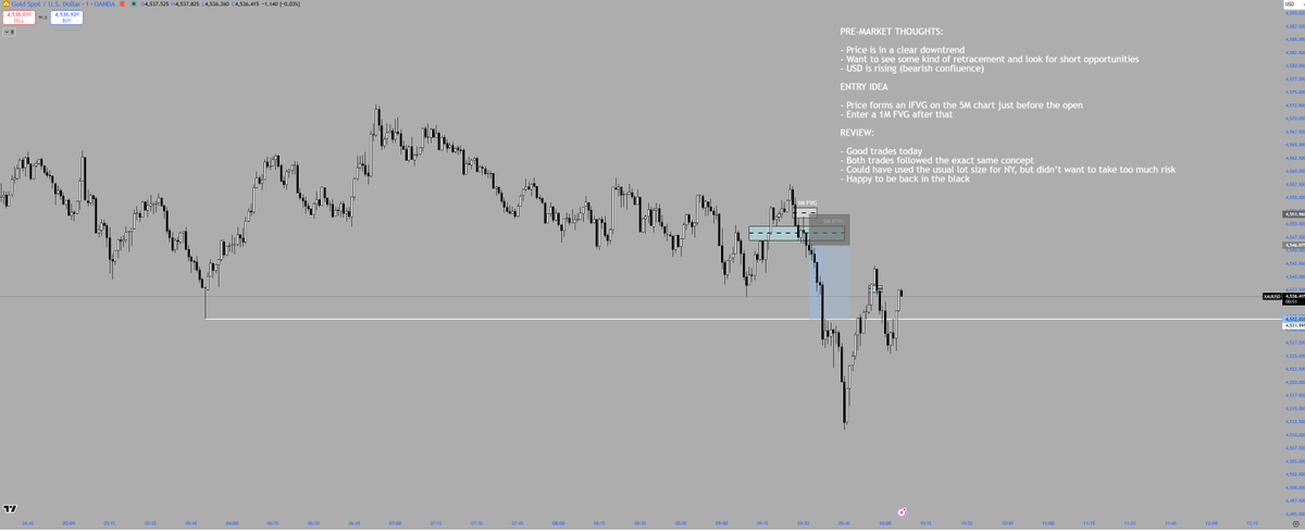 ctrader9K tweet media