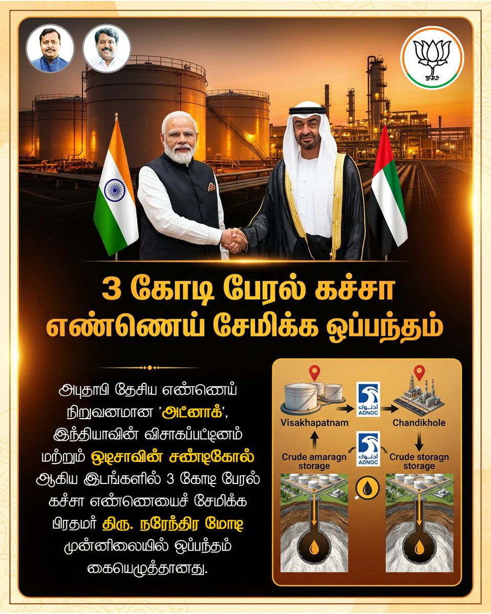 BJP Tamilnadu tweet media