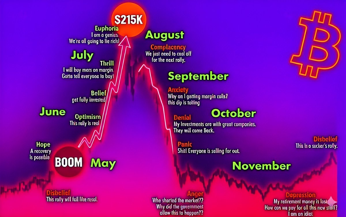 CRYPTO THRO tweet media