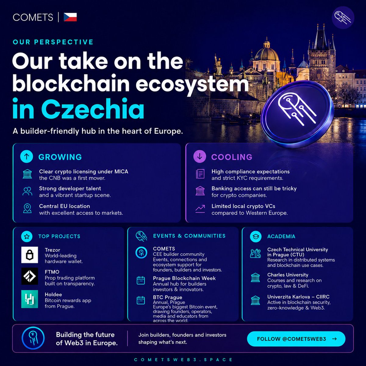COMETS ☄️ tweet media